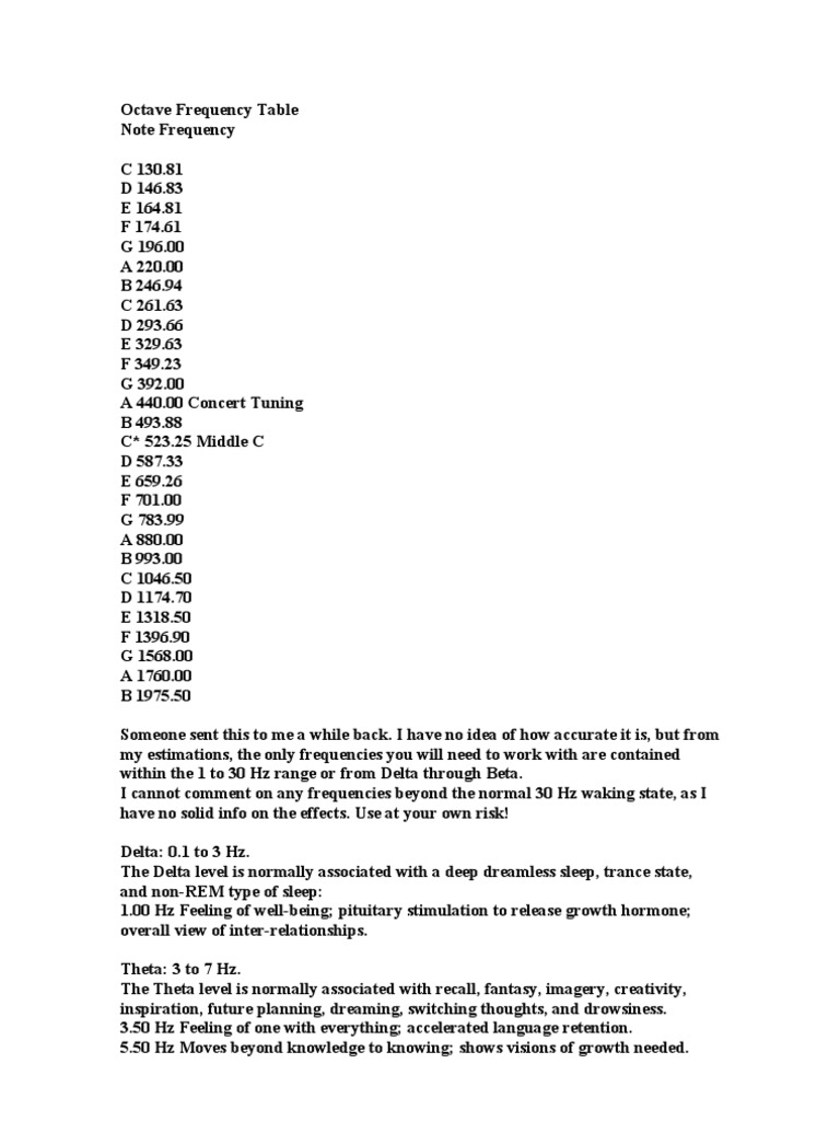 Octave Frequency Table PDF Sleep Astral Projection