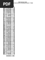 Description: Tags: Statecheck