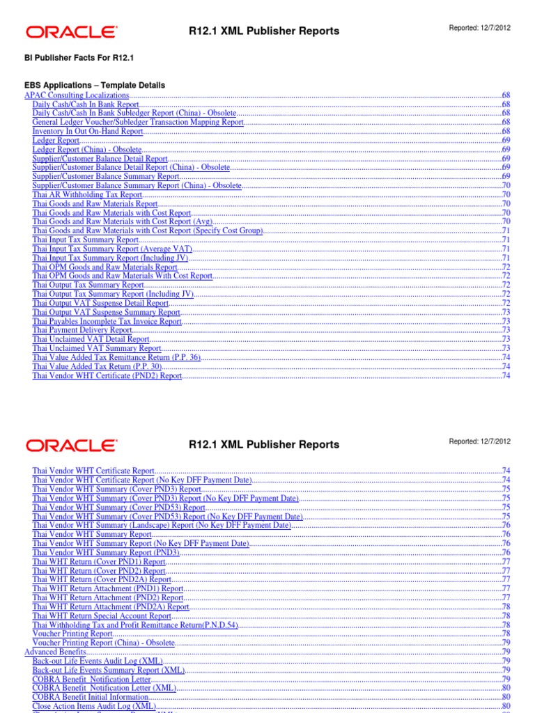 121 Bip Reports | PDF | Depreciation | Value Added Tax