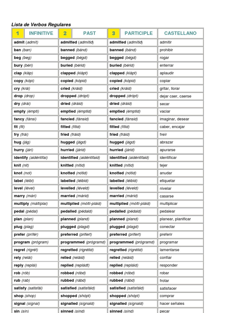 Lista de Verbos Regulares e Irregulares | PDF | Mecánica del lenguaje |  Lingüística