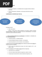 CONCEPÇÕES DE TEXTO