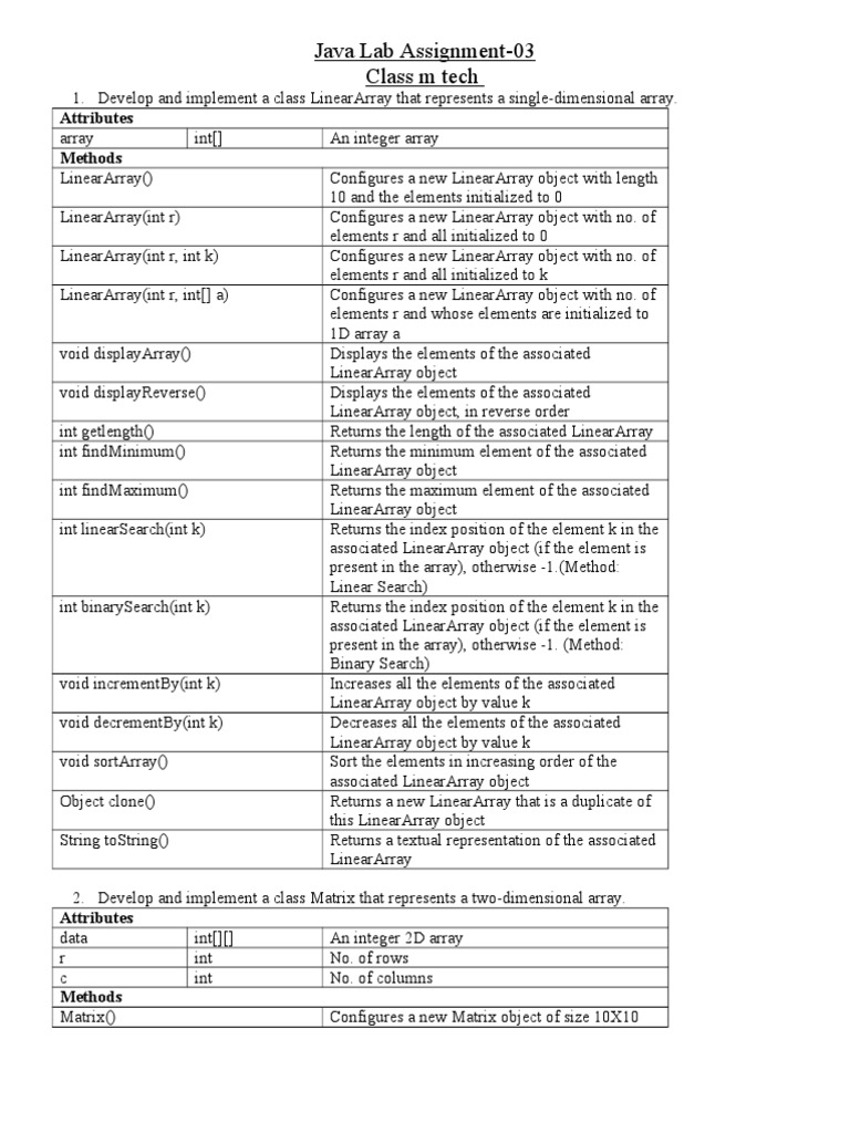 Explain why the computer lab must be made to have a good and conducive operating environment image