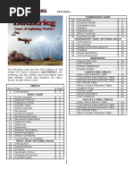 Download Blitzkrieg Game Rules 1975 Edition by Christina Chavez Clinton SN134155603 doc pdf