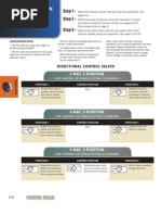 Choosing the Right Valve