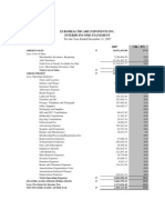 Restolax Del Rosario Yukong - Interim Is 2007