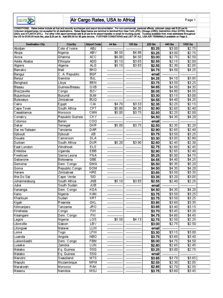 Air Cargo Freight Rates From USA To Africa PDF Cargo Logistics