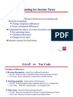 Accounting For Income Tax