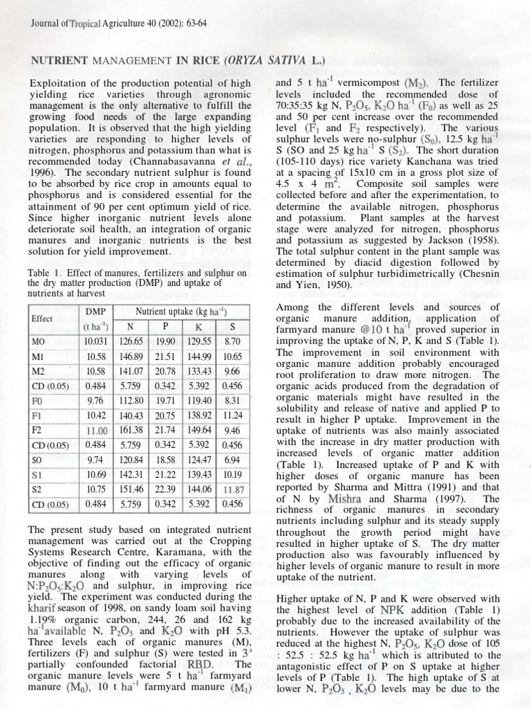 Optimizing Rice Yield with Nutrient Management | PDF | Manure | Fertilizer