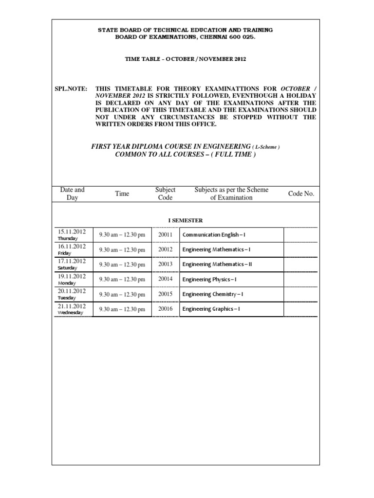 First Year Diploma Course in Engineering Common To All Courses - (Full ...