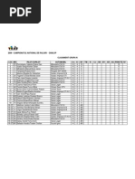 Cnr-dunlop Clasament Grupa n Dupa 1 Et