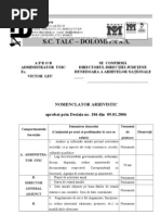 Nomenclator Cu Termene De Pastrare