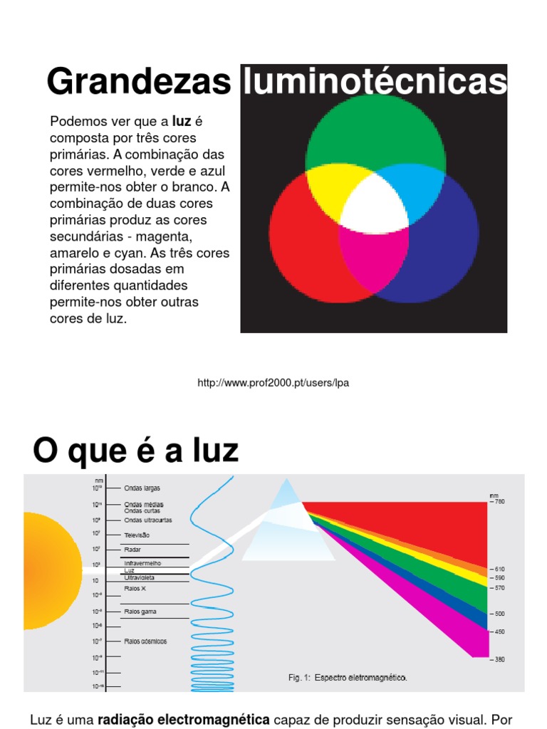 Grandezas e Exemplos de Luz Artificial | PDF | Luz | Cor