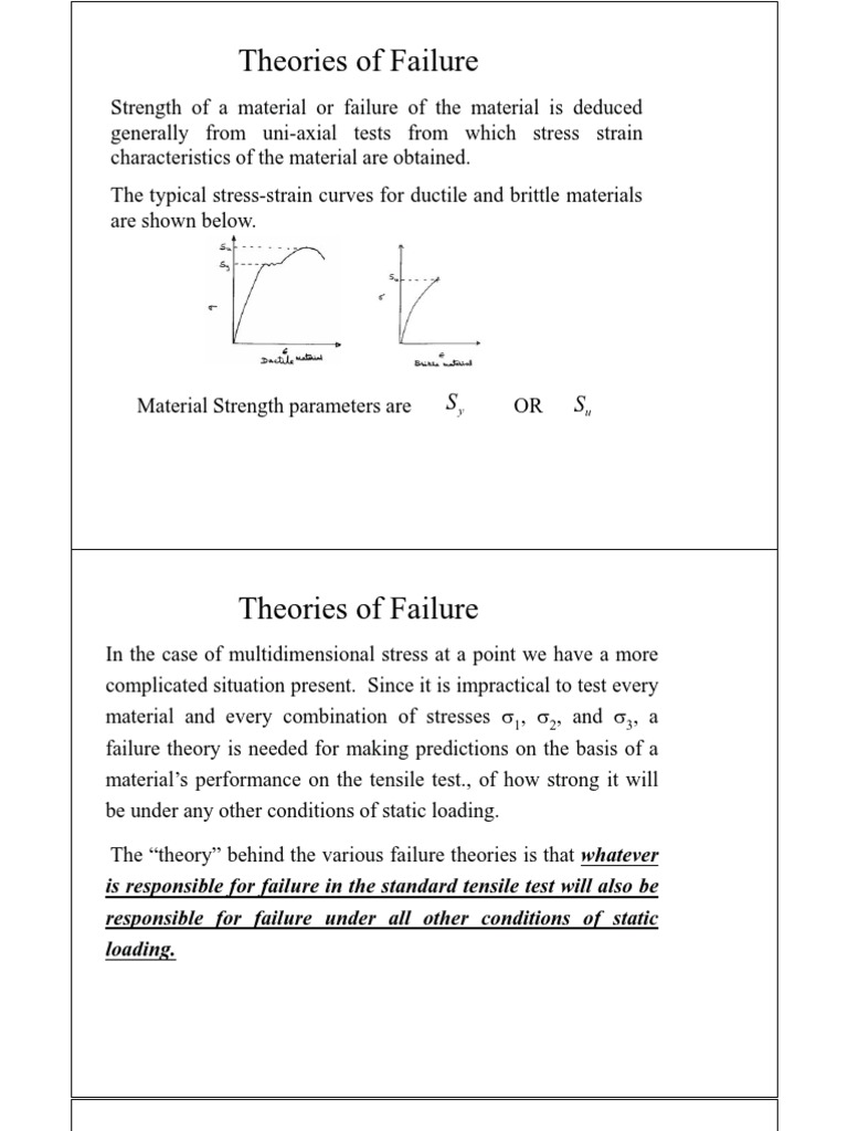 Theories of Failure2 PDF | PDF | Strength Of Materials | Yield ...