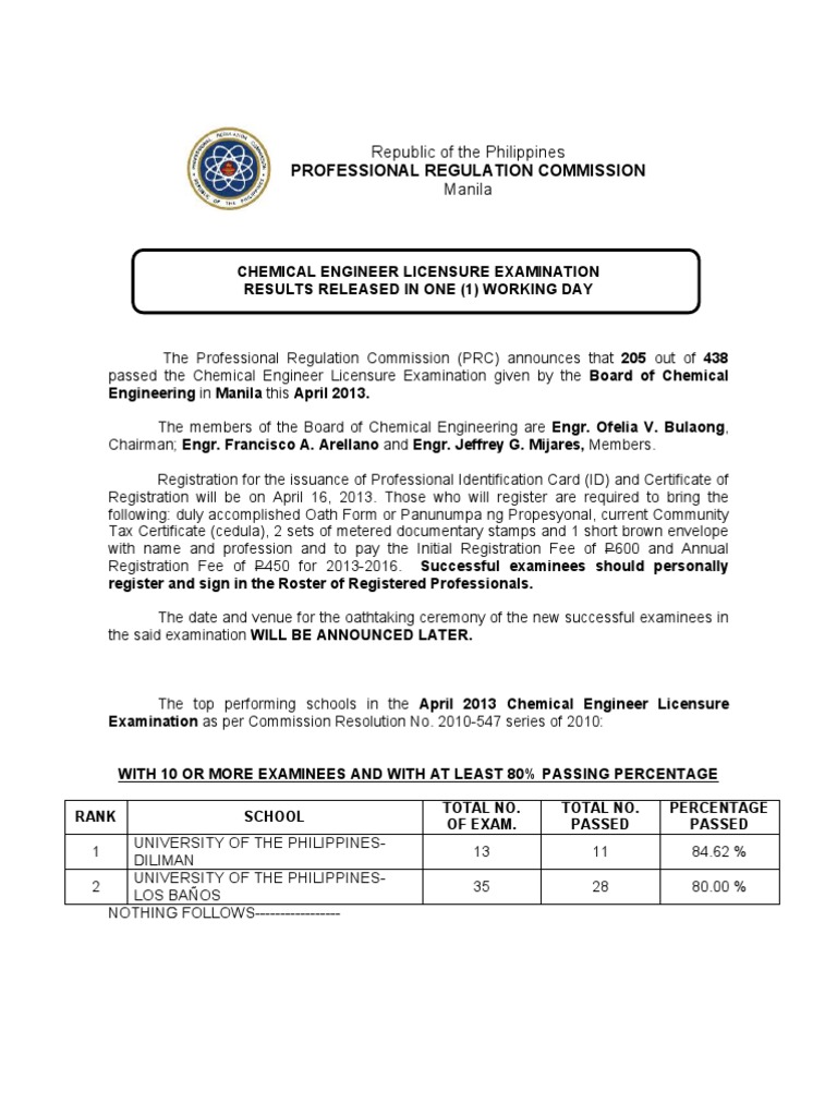 April 2013 Chemical Engineer Board Exam, Top Schools Licensure