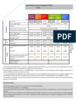 TabelaPropinas 2012 2013 FOZ