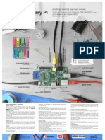 Elektor Raspberry Pi Poster PDF