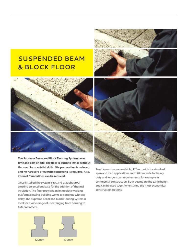 Supreme Beam and Block Floor Beam (Structure) Wall