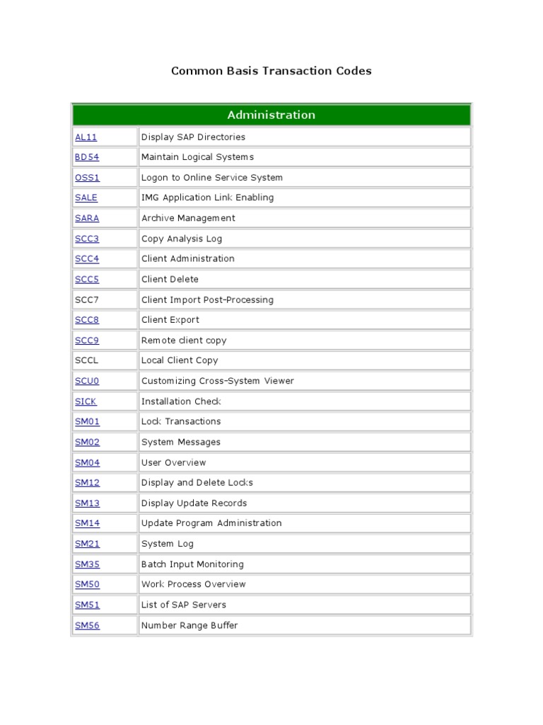 Common Basis Transaction Codes451761339837287 | PDF | Computers ...