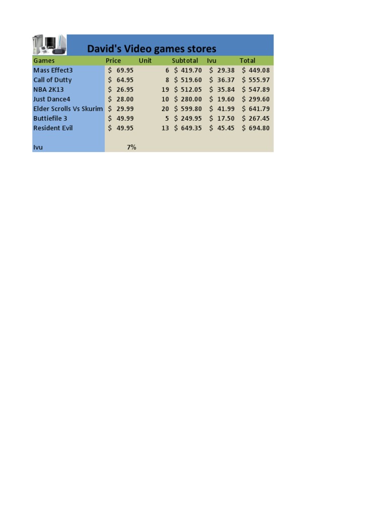 Video Game and Home Goods Inventory | PDF | Games & Activities ...