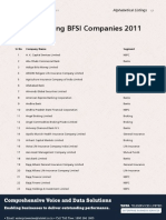 India's Top BFSI Companies 2011