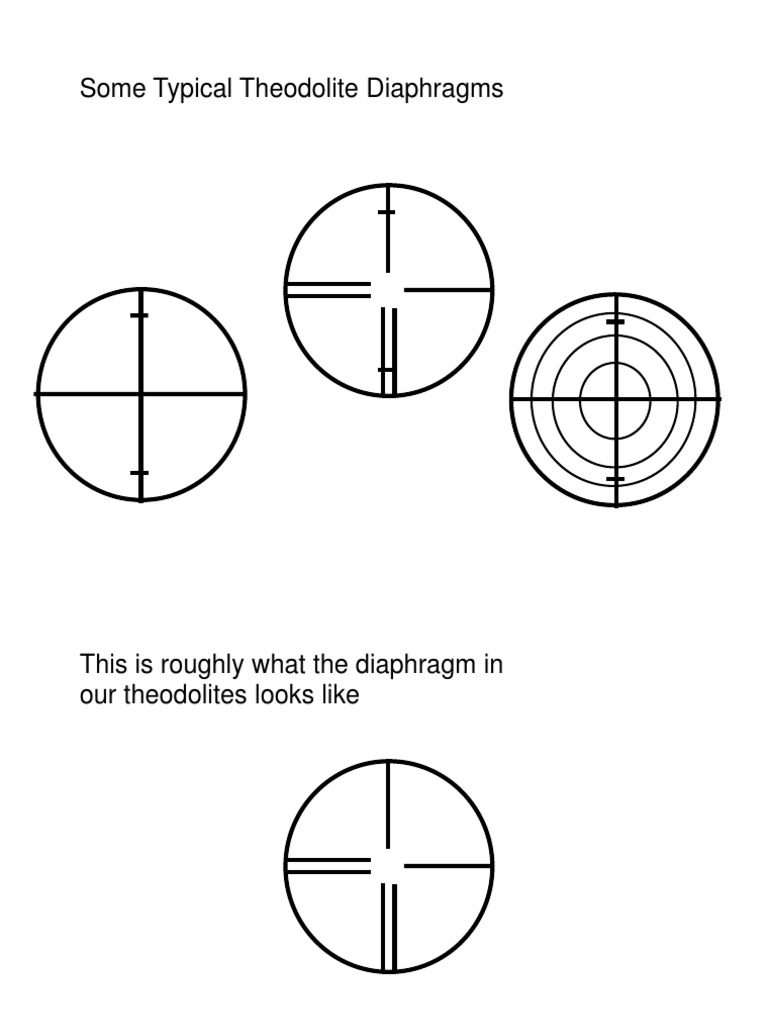 Theodolite Targeting Techniques | PDF | Language Arts & Discipline