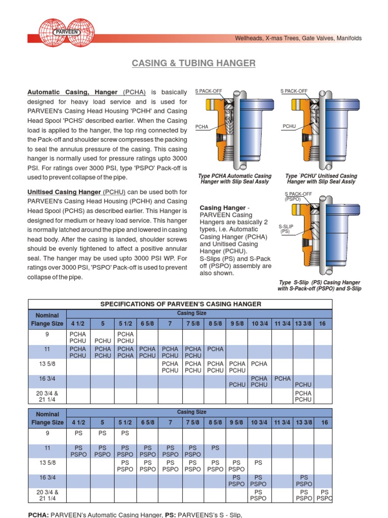 Casing and Tubing Hanger Systems | PDF | Casing (Borehole) | Pipe ...