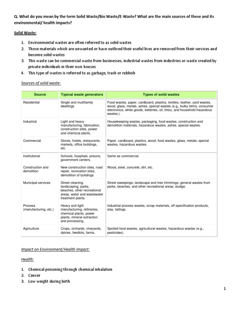 Env MGMT - Q & A | PDF | Air Pollution | Global Warming