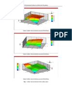 Flue Gas Distribution2