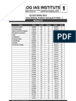 Analog Ias Institute: Results