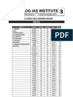 Analog Ias Institute: Gs Test Series 2013: Modern History