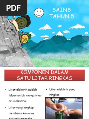 Simbol Komponen Sains Tahun 5