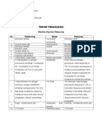 TEKNIK PENUSUKAN (Reinforcing & Reducing)