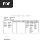 Contoh Borang Biodata Guru Panitia - Contoh 0917