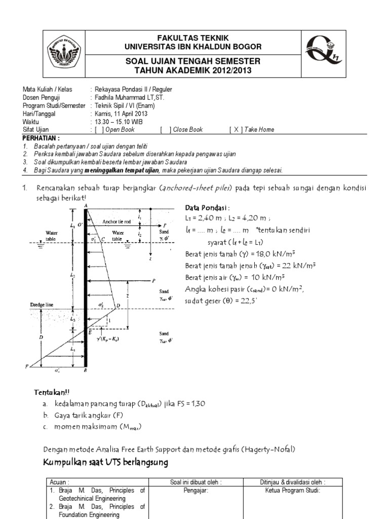 Contoh Soal Dan Jawaban Rekayasa Pondasi 1 Contoh Soal