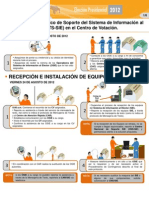 Protocolo Ts Sie Simulacro II v6