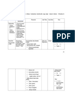 4.5 Devinisi Operasional Definisi Operasional Adalah Definisi Berdasarkan Karakteristik Yang Dapat Diamati (Diukur) (Nursalam &