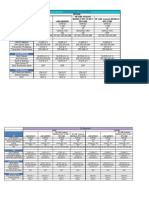 Configuraciones_Shiron - Mayo 04 - 2011