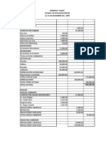 Estado de Flujo de Efectivo Empresa Disve