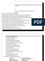 Variables Inventario de Preferencia Personal de Edwards