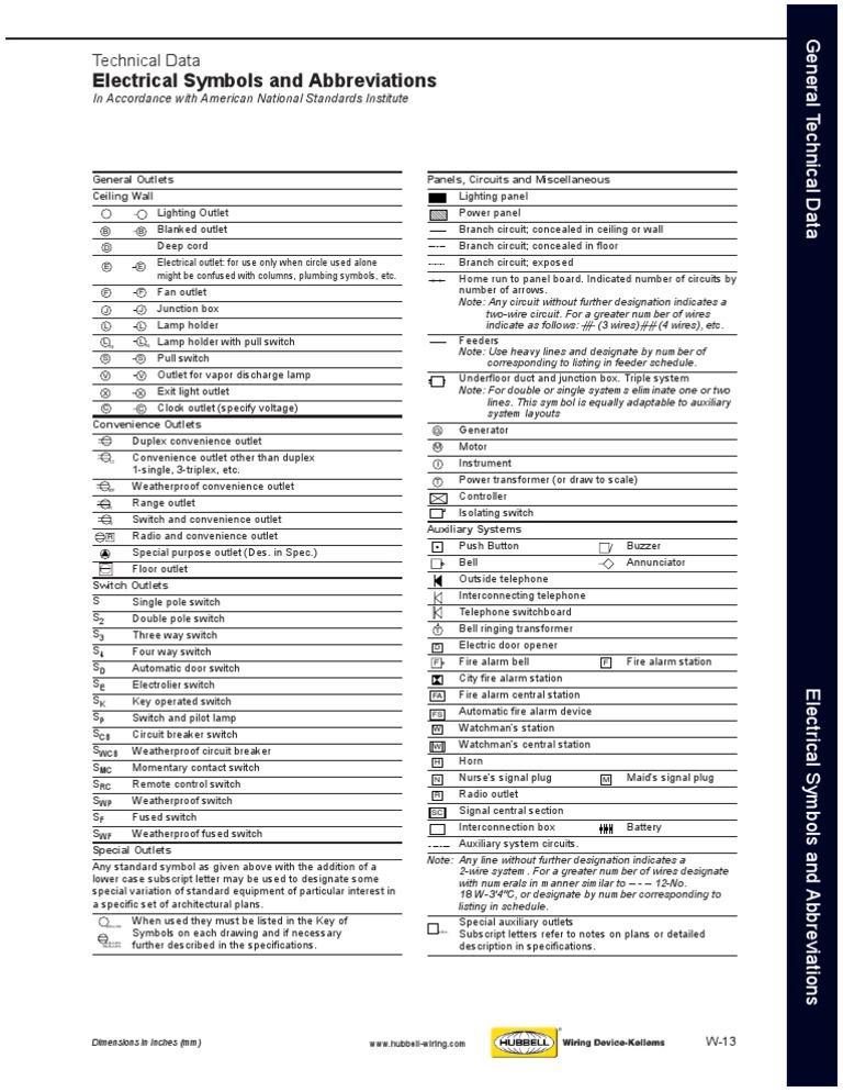 Electrical Symbols and Abbreviations Guide | PDF