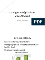 Changes in Afghanistan