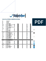 Valve & Piping Abbreviation Terminology Ball Check Gate Globe - ValveAbbreviation-Terminology
