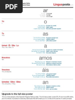 Spanish Regular Verbs Poster (A4)