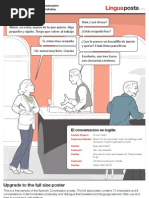 Conversation in A Spanish Cafe (A4)