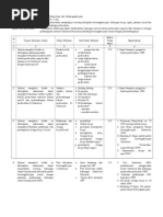 Download Hukum Perburuhan Dan Ketenagakerjaan by Indo Canova SN134327096 doc pdf