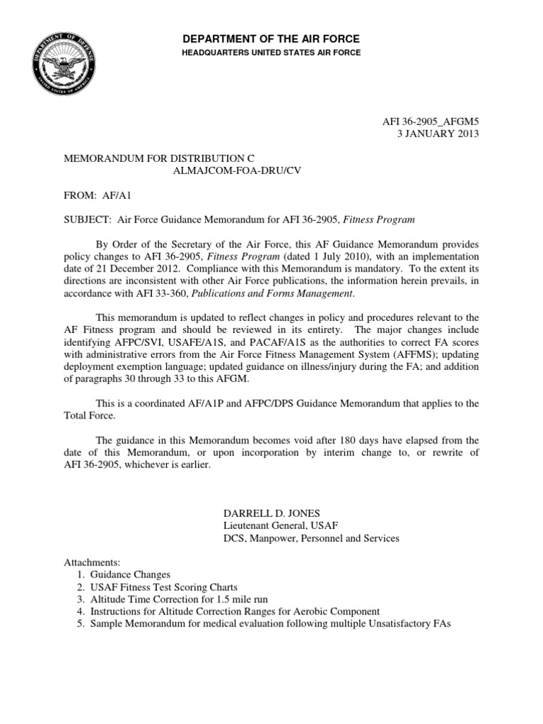 Air Force Fitness Program Updates 2023 | PDF | United States Air Force ...