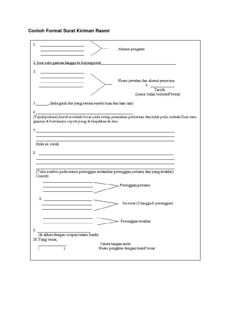 Format Surat Kiriman Rasmi Pdf
