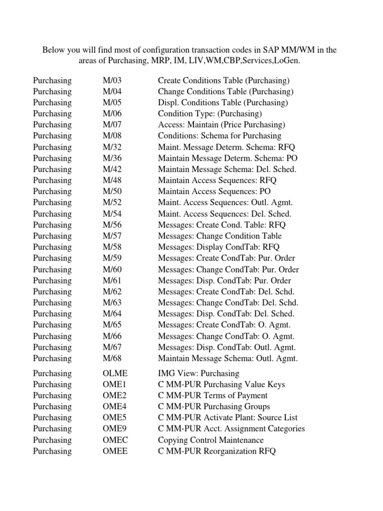 sap-mm-configuration-transaction-codes-warehouse-receipt