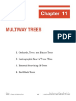 Multiway Tree
