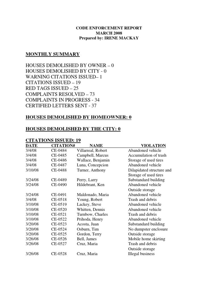 Monthly Summary Code Enforcement Report MARCH 2008 Prepared By IRENE